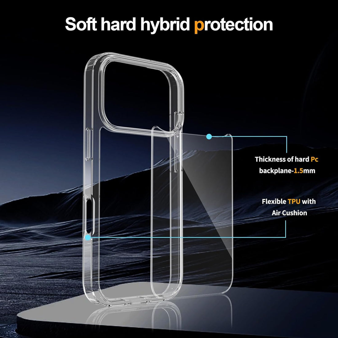 iPhone 17 Pro Max Clear Case – Anti-Yellowing, Slim, Shockproof, Wireless Charging Friendly