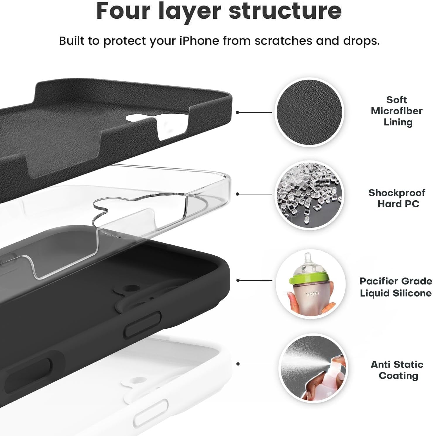 Silicone iPhone 16 Plus Case (6.7″) – Shockproof Cover with Camera Protection