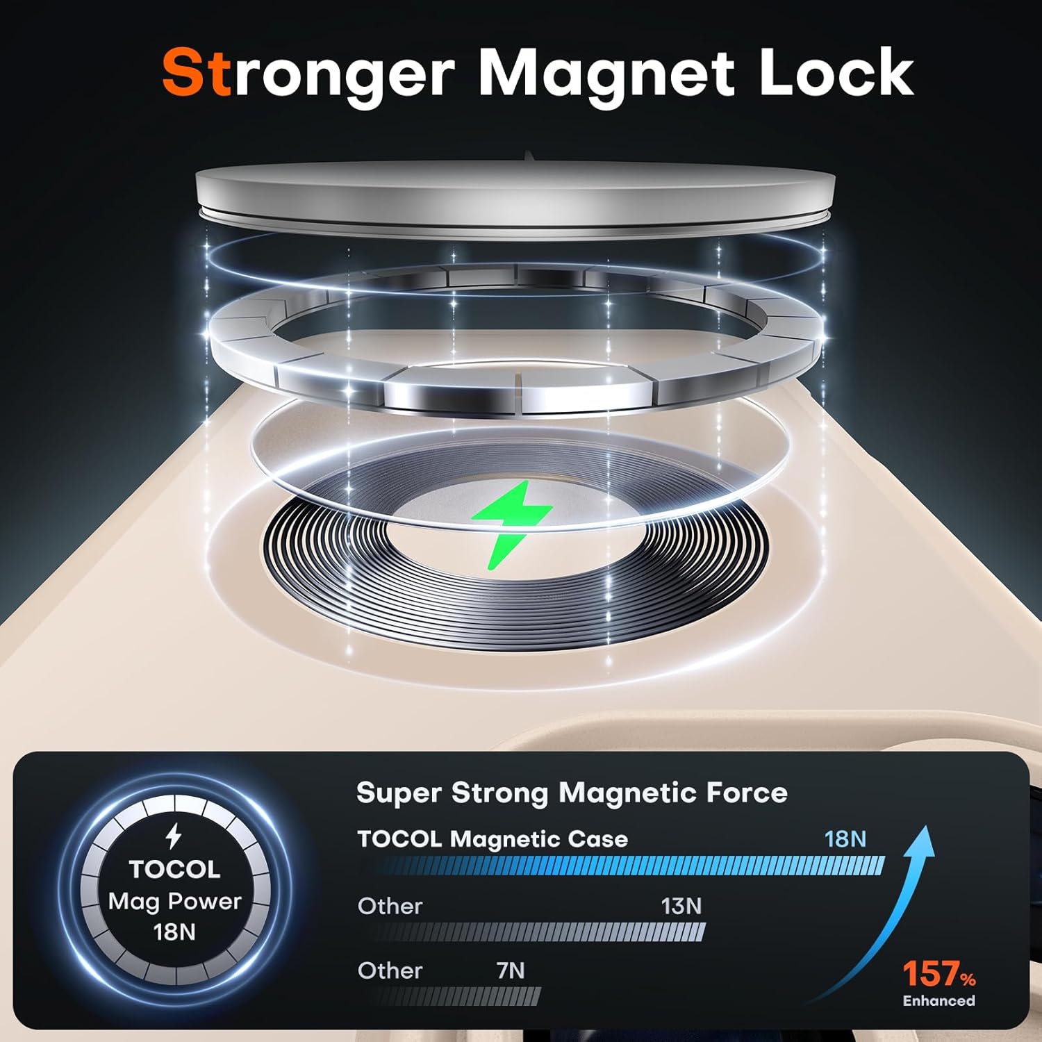 iPhone 16 Pro Max Case – Magnetic, Shockproof, Matte, Anti-Scratch