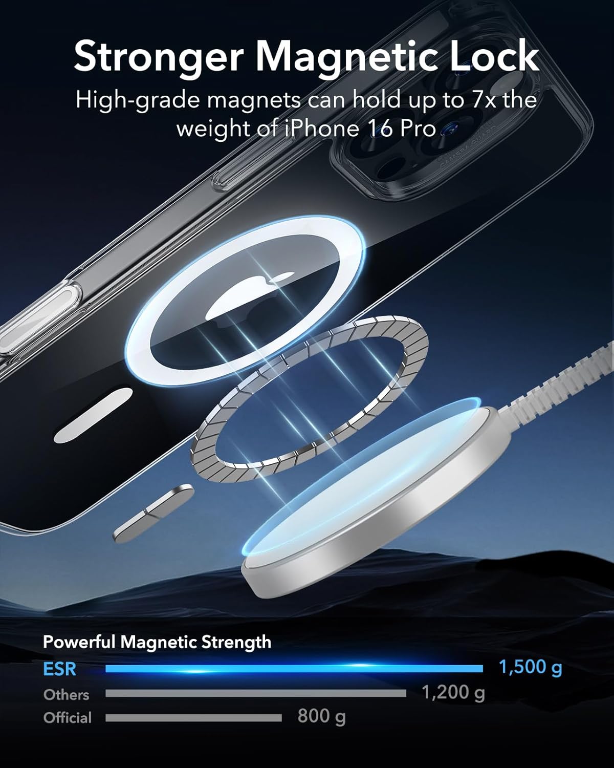 iPhone 16 Pro – MagSafe Case, Soft Touch, Full Camera Guard